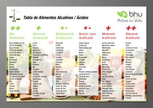 tabla-alimentos-alcalinizantes