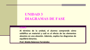 UNIDAD 3-I.pptx-DIAGRAMAS DE FASE
