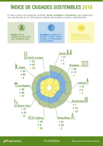 Infografia ciudades sostenibles