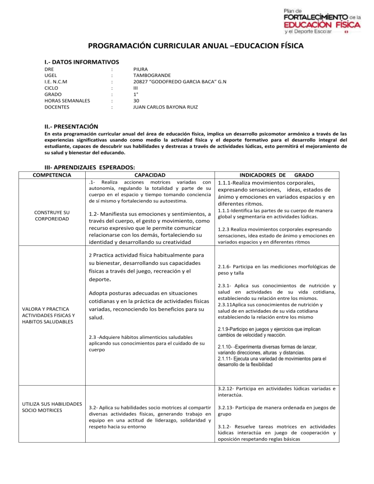 PROGRAMACION CURRICULAR ANUAL EDUCACION