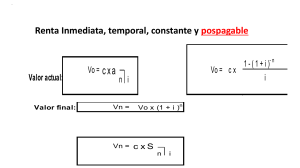 RENTAS (Fórmulas)