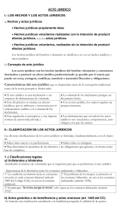 ESQUEMA ACTO JURIDICO y OBLIGACIONES Derecho Civil Chile  Crichard GD