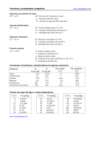 Propiedades coligativas