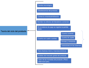 ciclo de un producto
