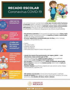 CoronavirusPrevencionMEX
