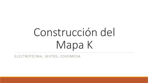 CONSTRUCCIÓN DEL MAPA DE KARNAUGH