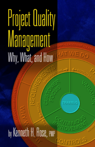 Project Quality Management - Why, What And How