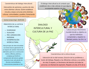 mapa Dialogo intercultural y cultura de la paz