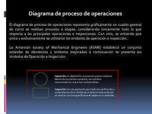 Diagrama de proceso de operaciones