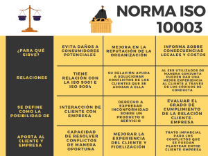 NORMA ISO 10003 - AVA5 - NICOLAS SILVA