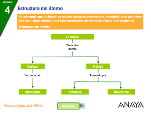 Estructura del atomo