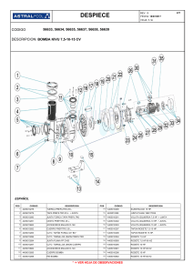 bomba filtracion astralpool