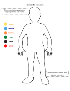 Mapa de las emociones