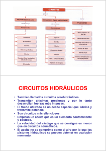 CIRCUITOSHIDRAULICOS basicos