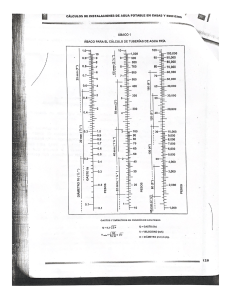 ABACO PARA EL CALCULO DE TUBERÍAS DE AGUA FRÍA