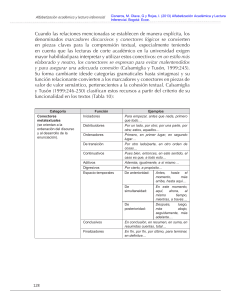 Marcadores discursivos y conectores lógicos de Cisneros, Olave y Rojas (2013) 