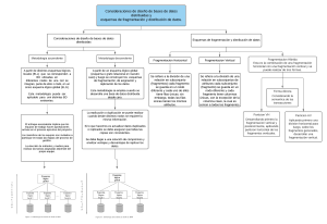 Consideraciones de diseño de bases de datos distribuidas