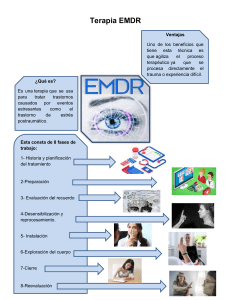 Infografía de Terapia EMDR