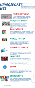 Infografia navegadores Web 