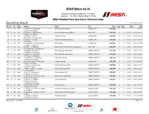 03 Results Qualifying