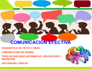 Comunicación no verbal, definición, secuencia lógica