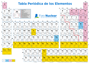 tabla-periodica-2020-foro-nuclear