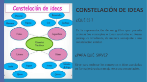 CONSTELACIÓN DE IDEAS