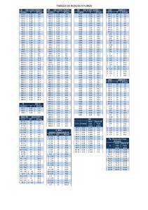 354097838-Tabela-de-Roscas-x-Furos-pdf