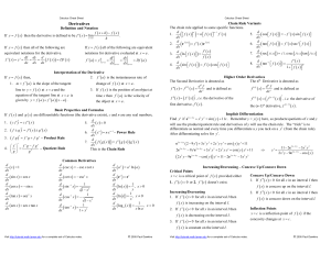 Calculus Cheat Sheet Derivatives Reduced