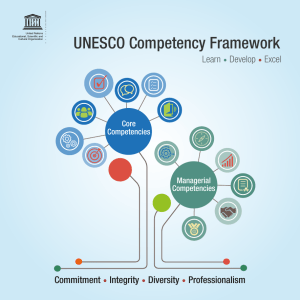 UNESCO competency framework