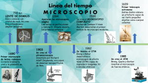 Linea del tiempo Microscopio