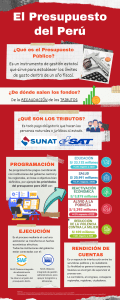 El Presupuesto del Perú - Infografía