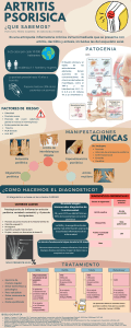 infografia artritis psoriasica