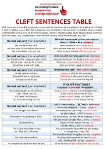 CLEFT SENTENCES (TABLE)