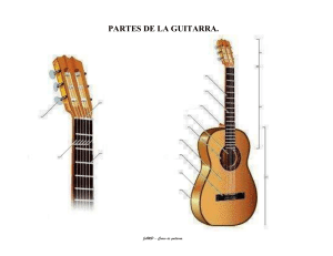 A1 Partes de la guitarra