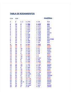 pdf-37-tabla-de-rodamientos-2-mas-completa compress