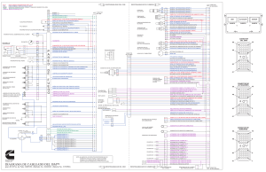 Diagrama ISM