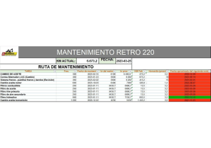 FORMATO DE MANTENIMIENTOS RETROL 220