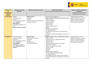 bto-humanidades-sociales