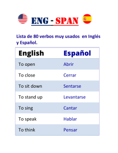 --80 Verbos muy Usados en Inglés y Español - PDF (1)