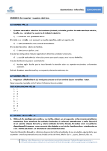 Solucionario Automatismos 2020 UD1.pdf
