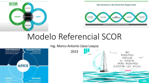 Modelo Referencial SCOR 2023 