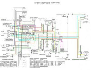 Sistema Electrico cgl125