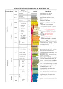 COLUMNA ESTRATIGRAFICA DE TAMBOBAMBA