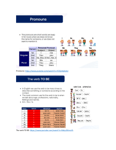 Leccion-1-Ingles-A1