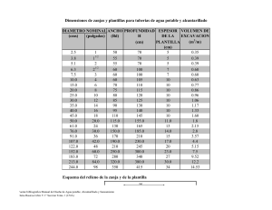 Dimensiones de zanjas y plantillas