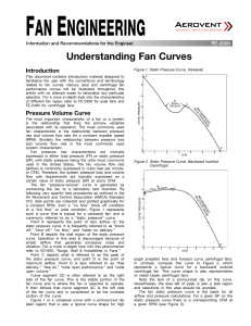 Understanding-Fan-Curves-FE-2000