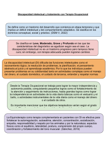 Discapacidad intelectual y terapia ocupacional