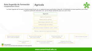 Ruta Virtual de Formación Agrícola