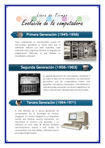 Evolución de la computadora